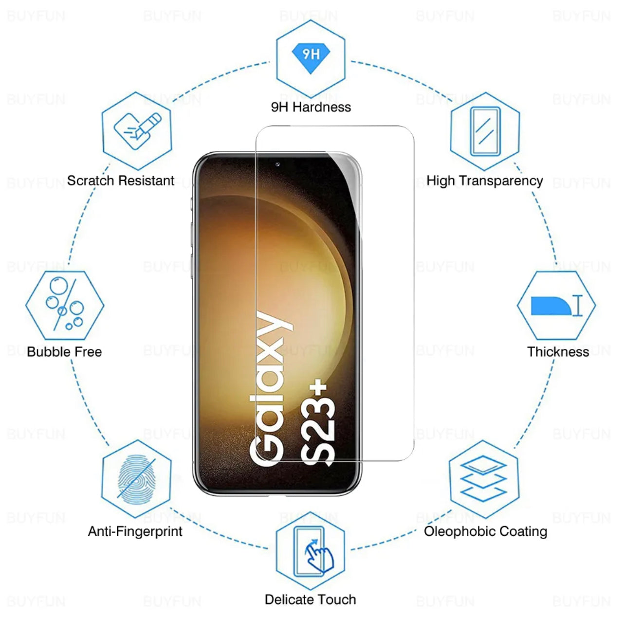 Yamizoo Premium 9H Clear ShatterProof Glass Screen Protector-2pks pour certains modèles Samsung Galaxy Yamizoo Premium 9H Clear ShatterProof Glass Screen Protector-2pks pour certains modèles Samsung Galaxy